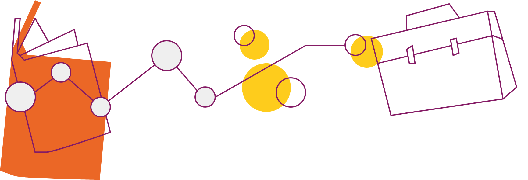 Collage-Bild mit gezeichneten graphischen Linien und Meilensteinen von einer Mappe zu einer Aktentasche.